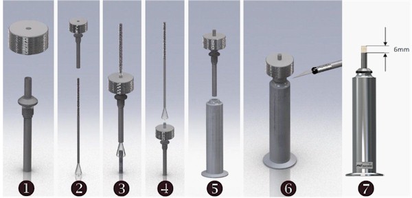 smoke point wick preparation kit